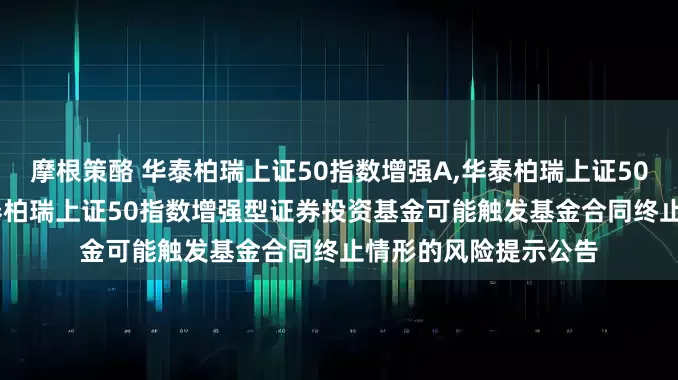 摩根策酪 华泰柏瑞上证50指数增强A,华泰柏瑞上证50指数增强C: 关于华泰柏瑞上证50指数增强型证券投资基金可能触发基金合同终止情形的风险提示公告
