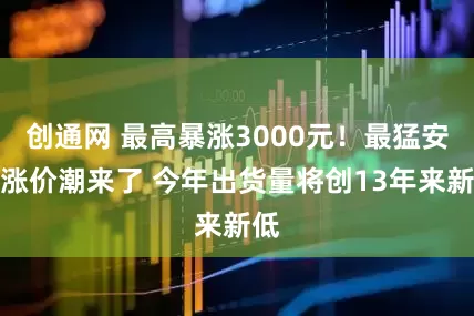 创通网 最高暴涨3000元！最猛安卓涨价潮来了 今年出货量将创13年来新低